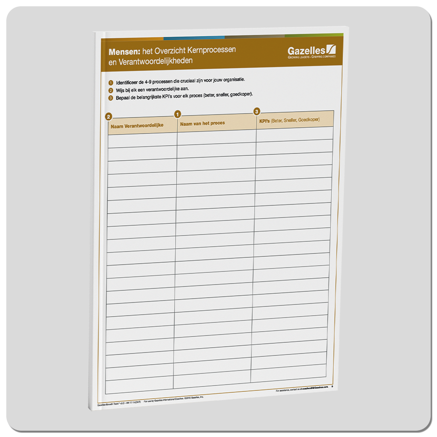 PACe Tool