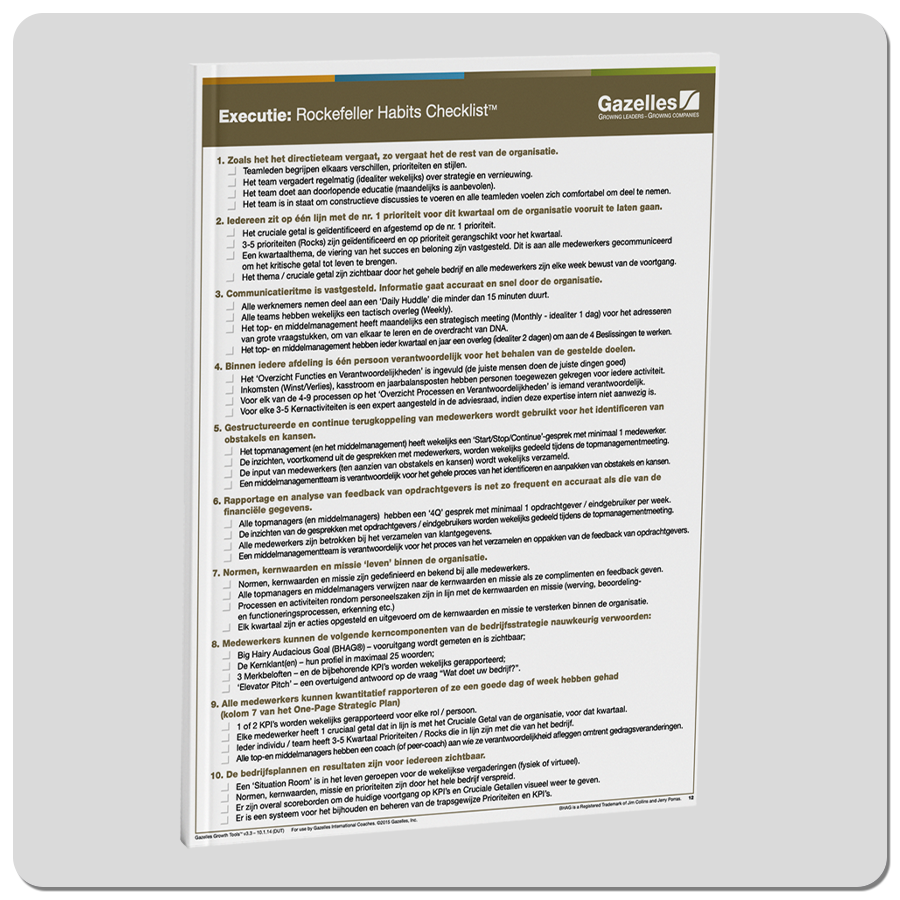 Rockefeller Habits Checklist