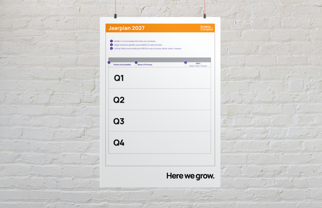 Jaarplan Sprint 2027