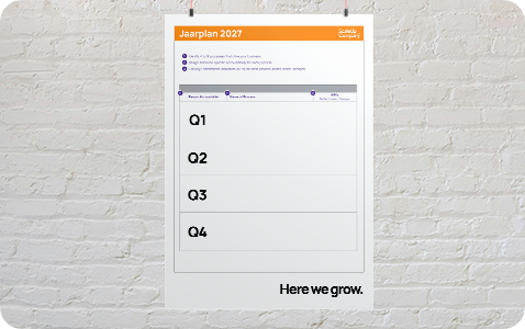 Jaarplan Sprint 2027