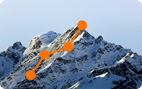 Roadmap Jaarplan Sprint 2027